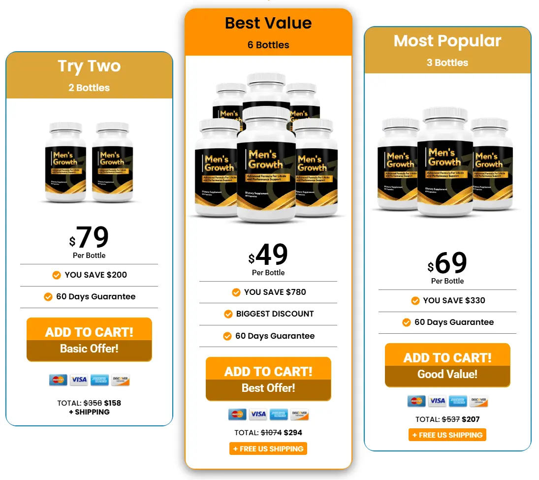 Men's Growth price label